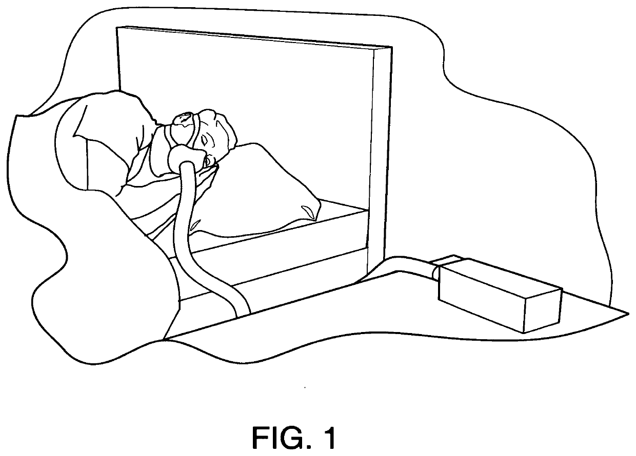 Humidifier for continuous positive airway pressure device