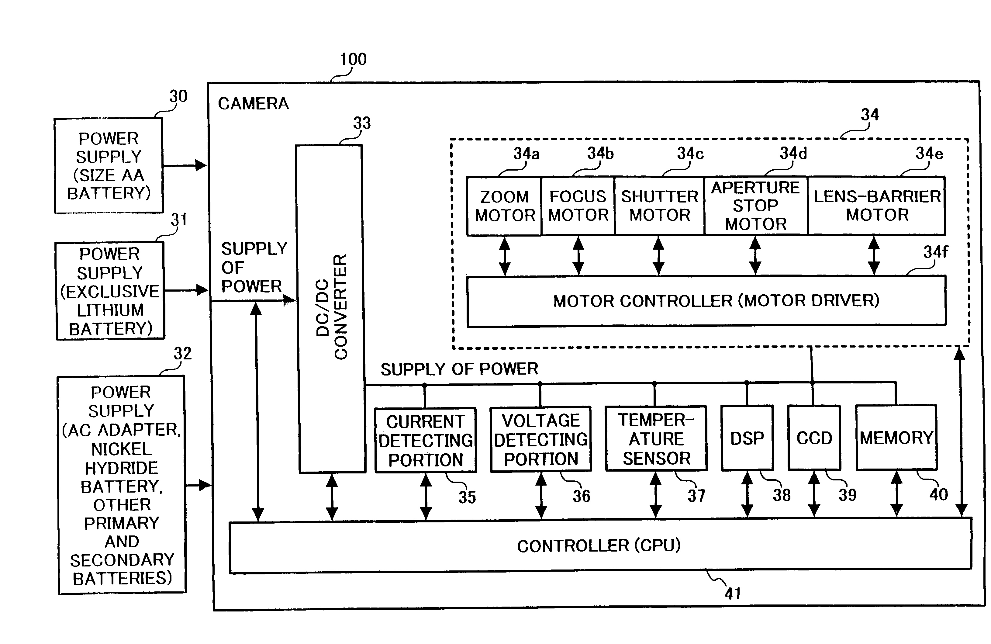 Digital camera and power supply apparatus used therefor