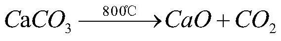 A kind of preparation method of ternary composite inorganic gelling material of current exhaust furnace slag