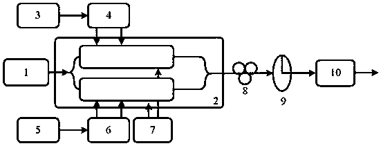 High-spectral-efficiency microwave same-frequency signal interference suppression device and method