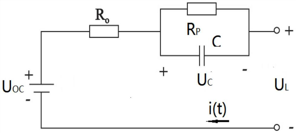 Emergency power supply management system based on ant colony algorithm and intelligent patrol method