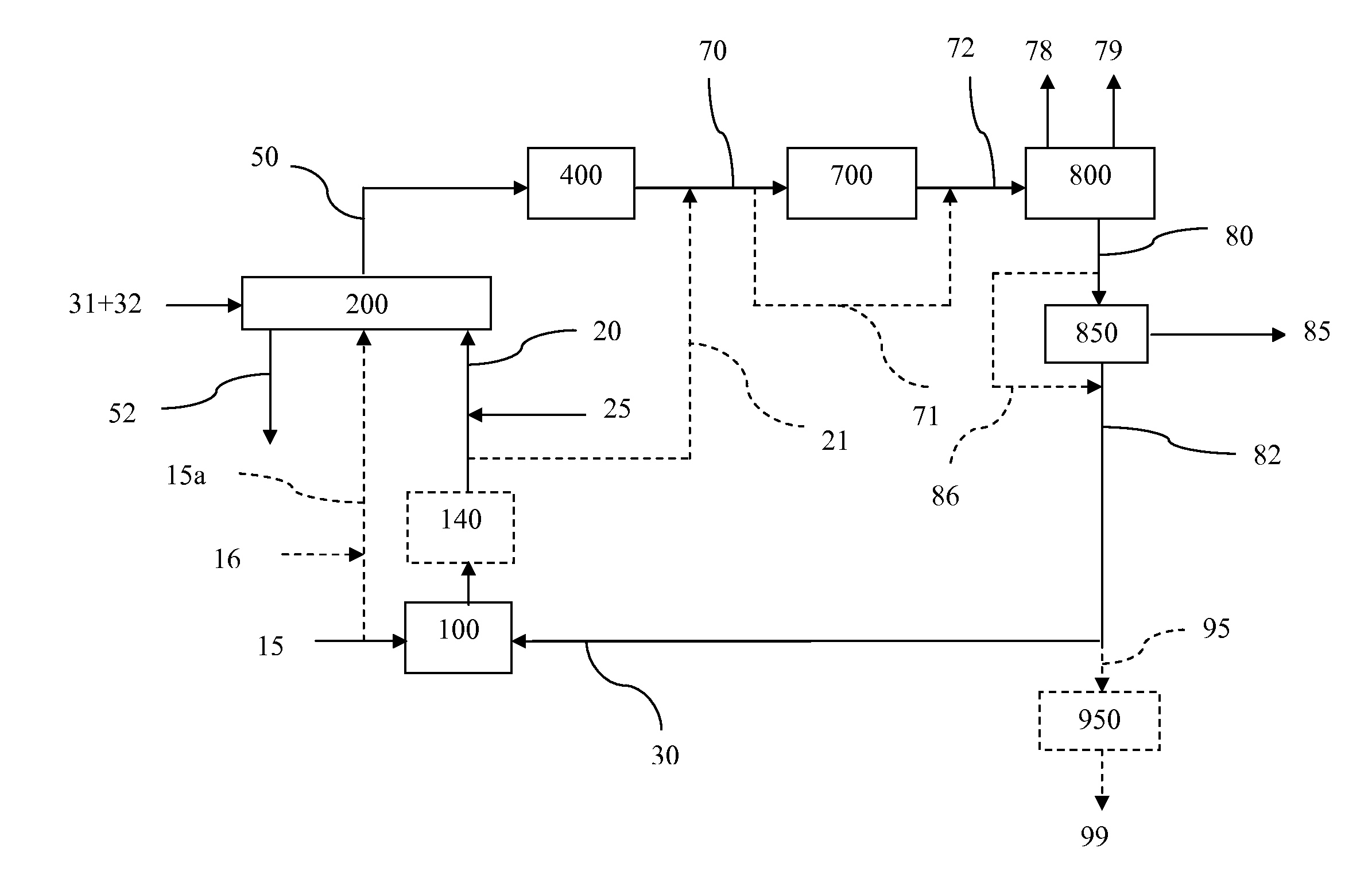 Processes for hydromethanation of a carbonaceous feedstock