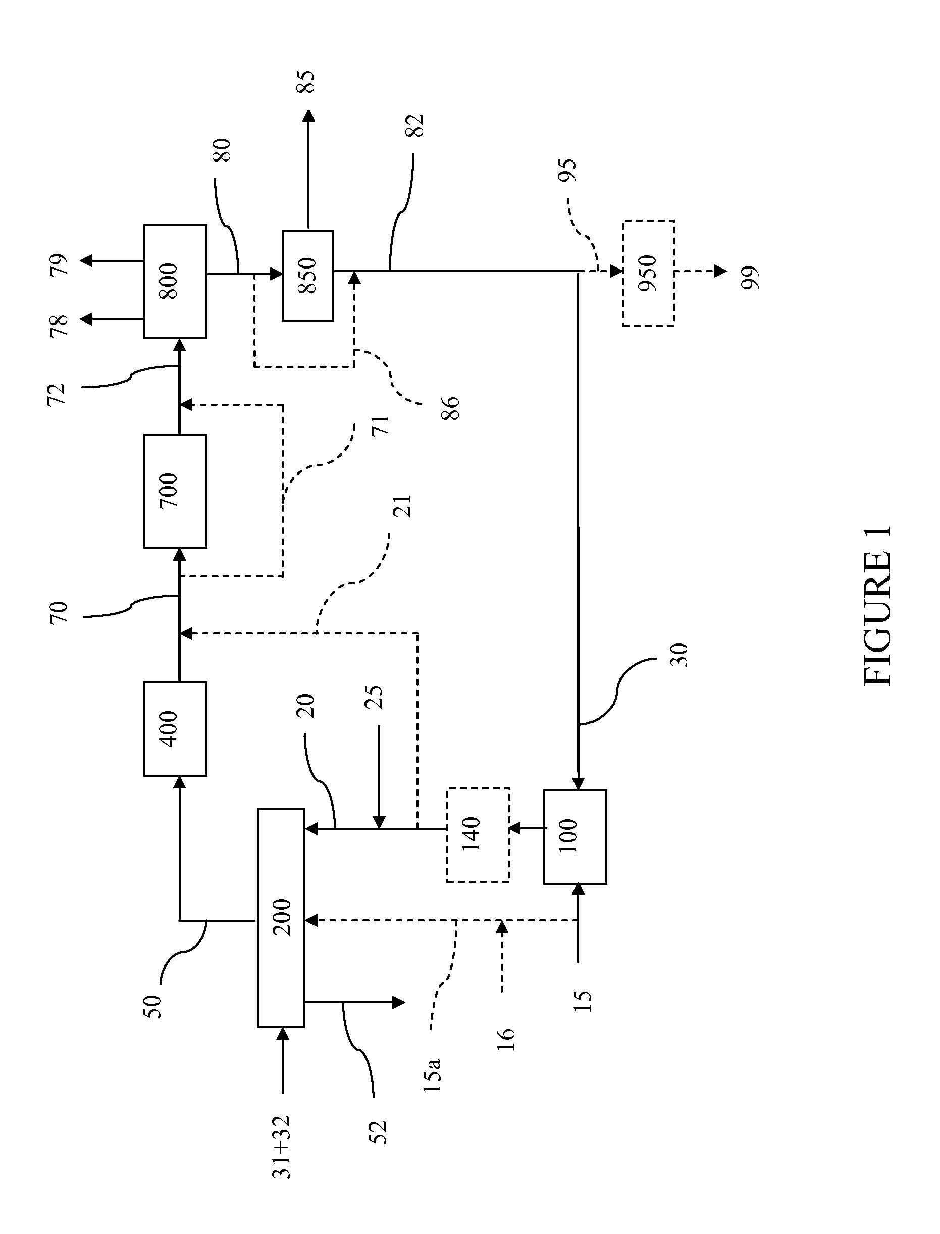 Processes for hydromethanation of a carbonaceous feedstock