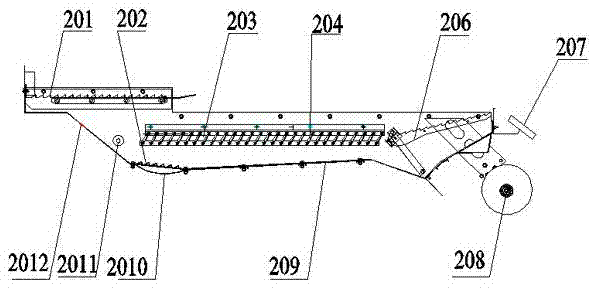 Combine harvester cleaning loss rate self-adaptive control device and self-adaptive control method