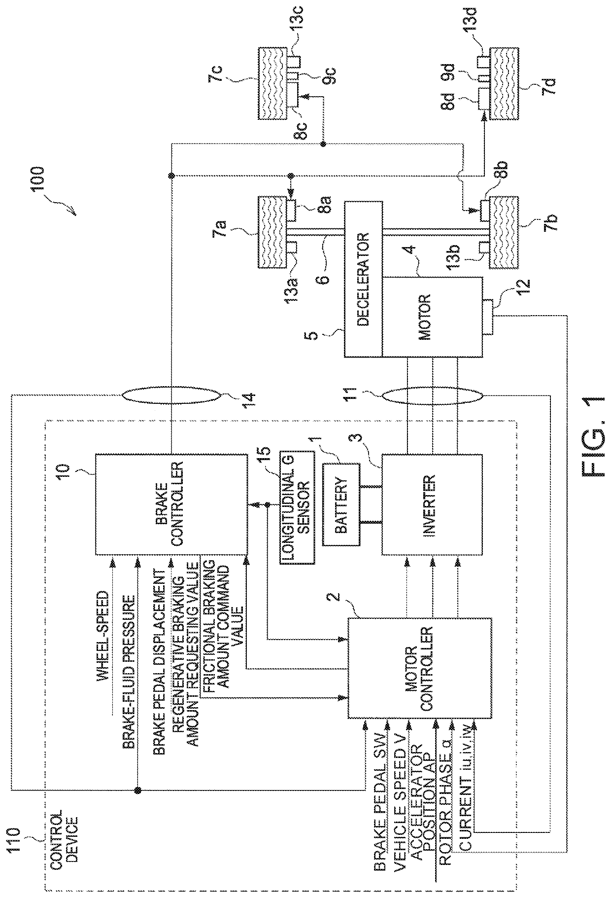 Vehicle control device and control method