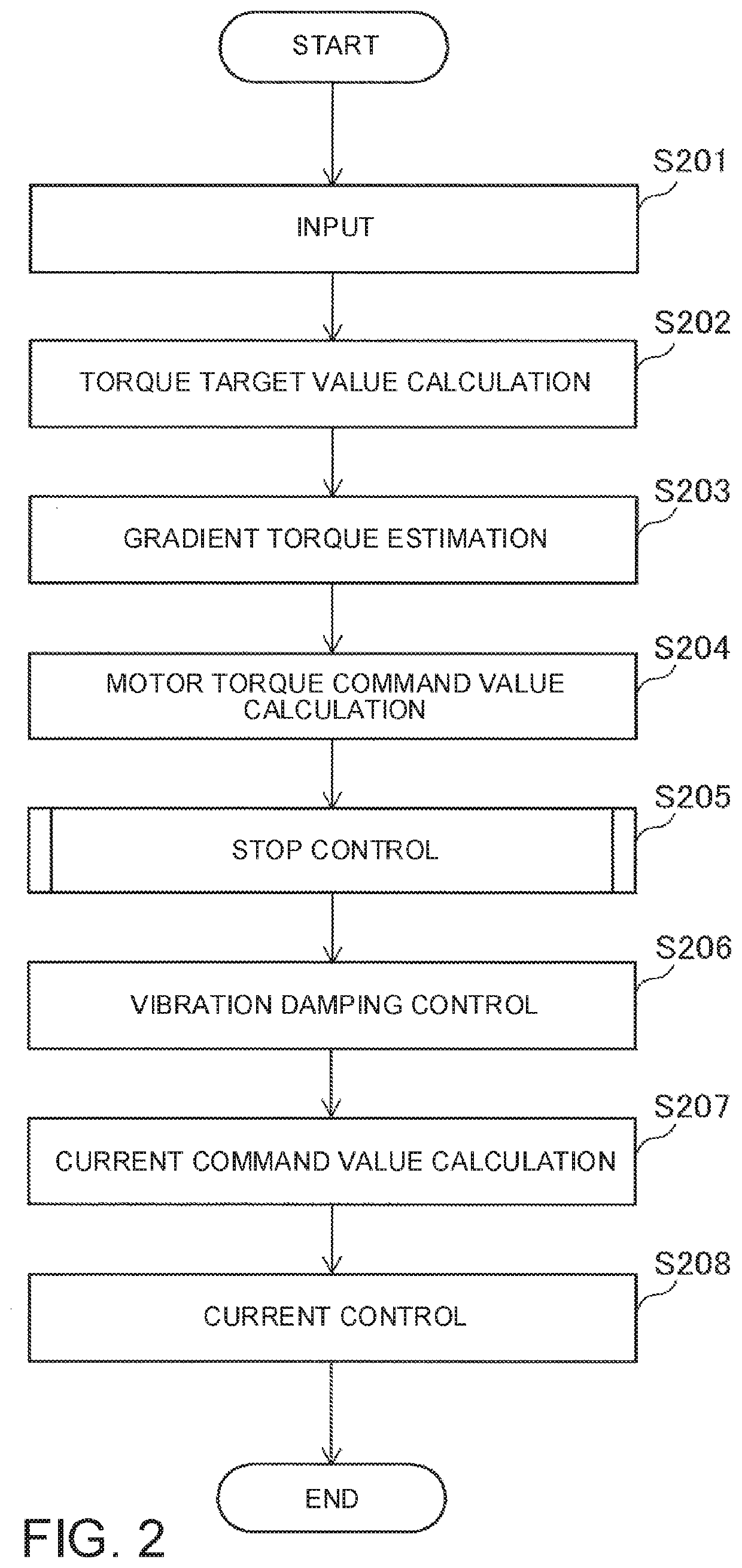 Vehicle control device and control method