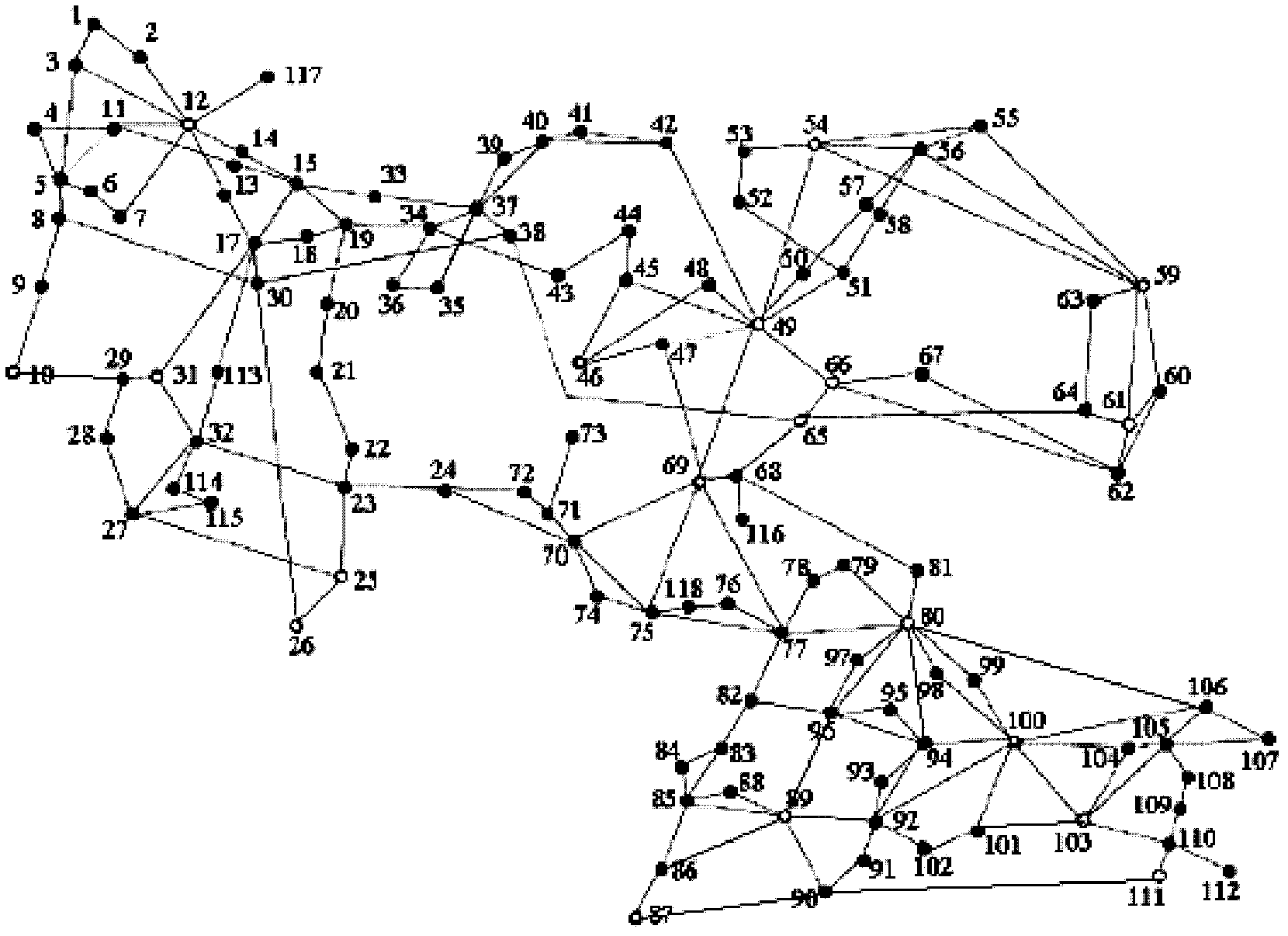 Method for positioning oscillating source of power system on basis of energy supplied to port