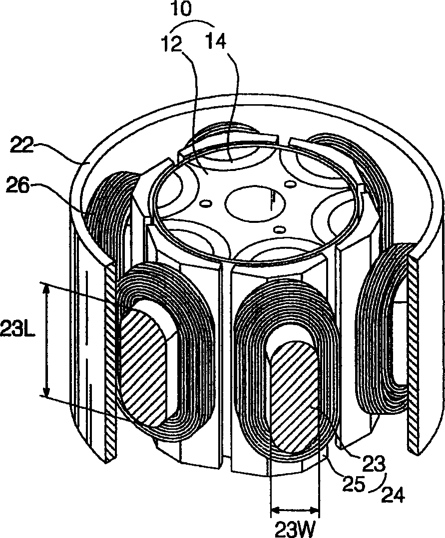 Stator of motor