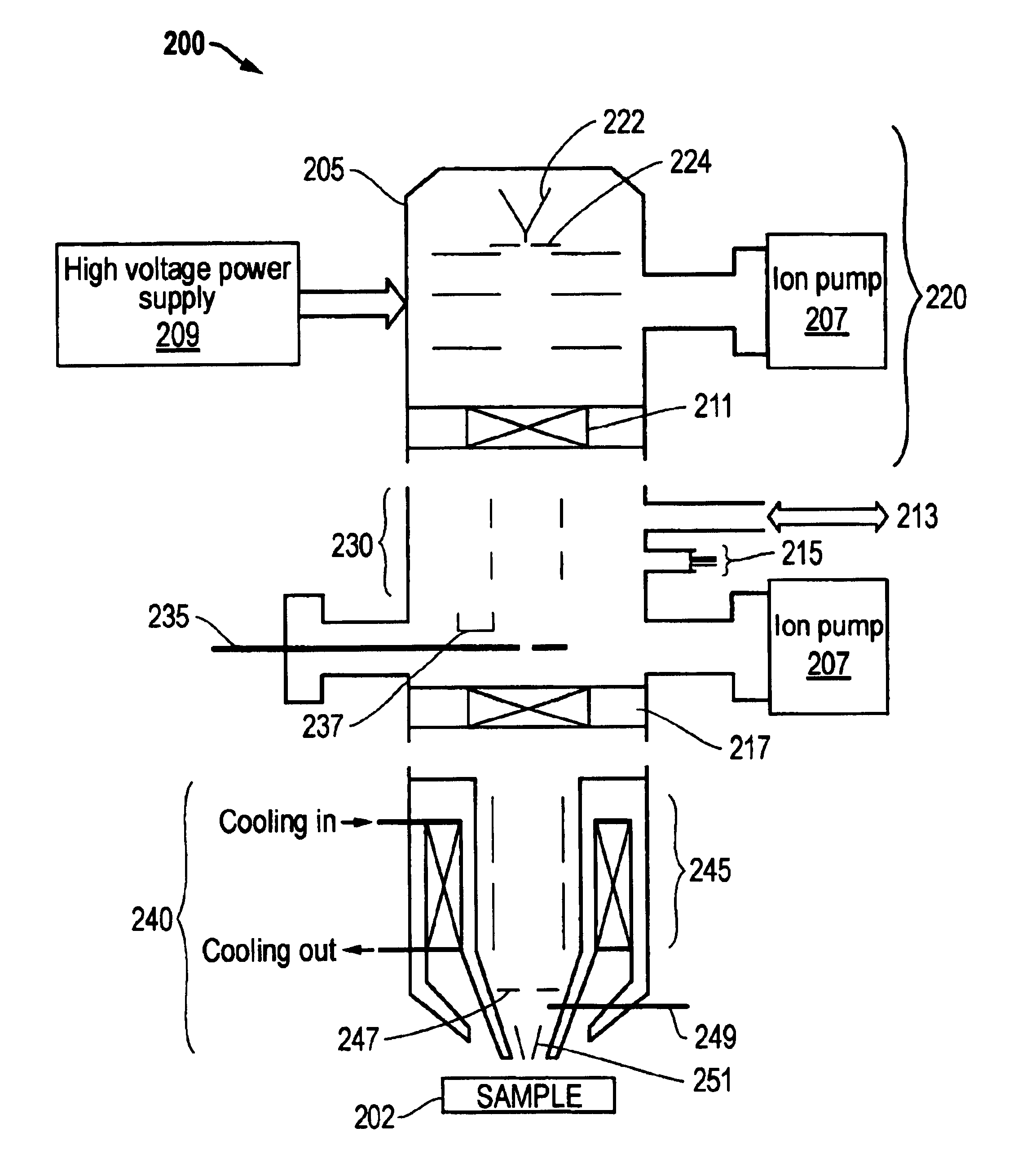 Magnetic lens