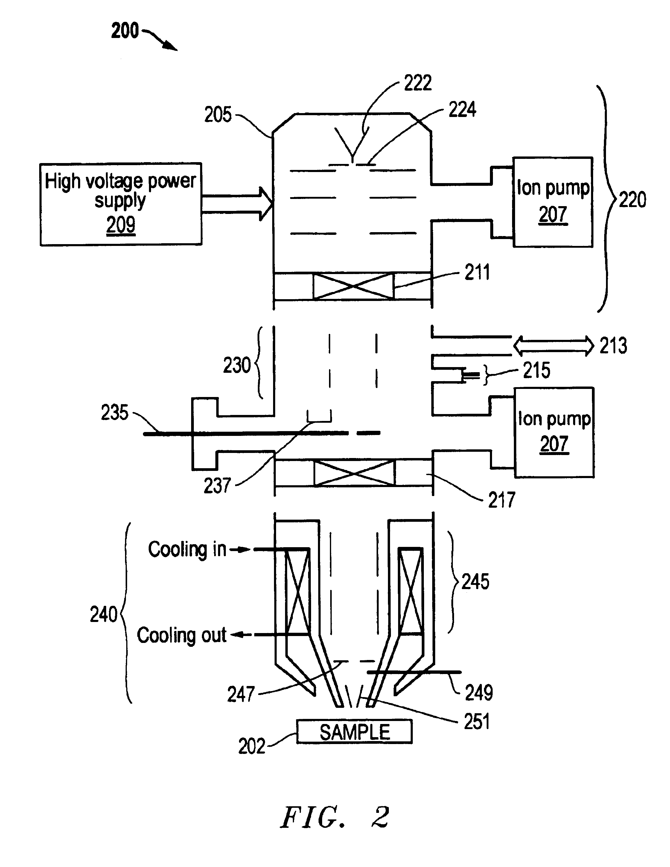 Magnetic lens