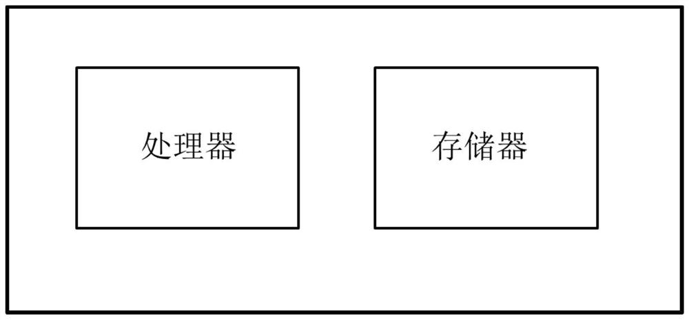 Neural network model training method and device and storage medium