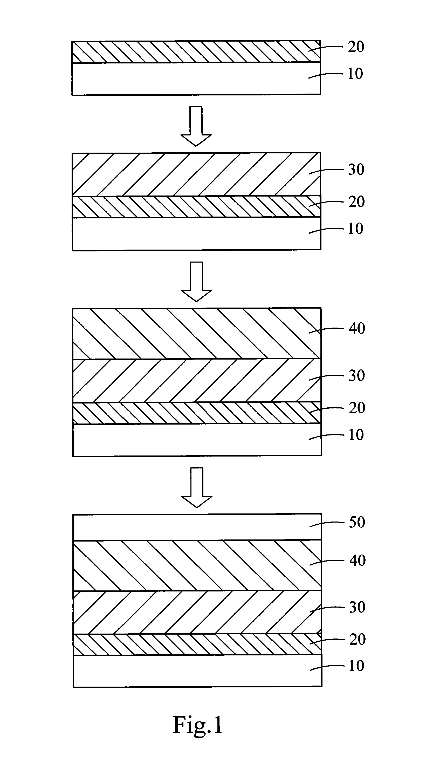 Full-spectrum absorption solar cell