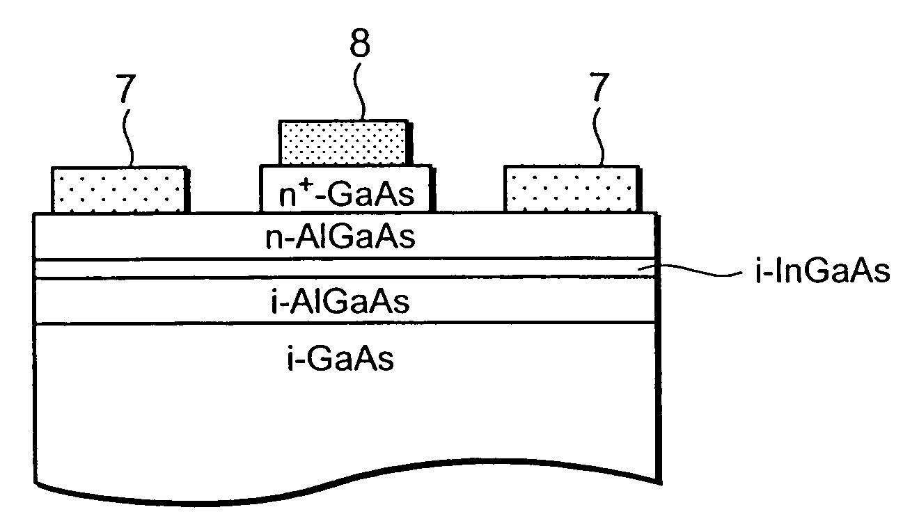 Semiconductor switches and switching circuits for microwave