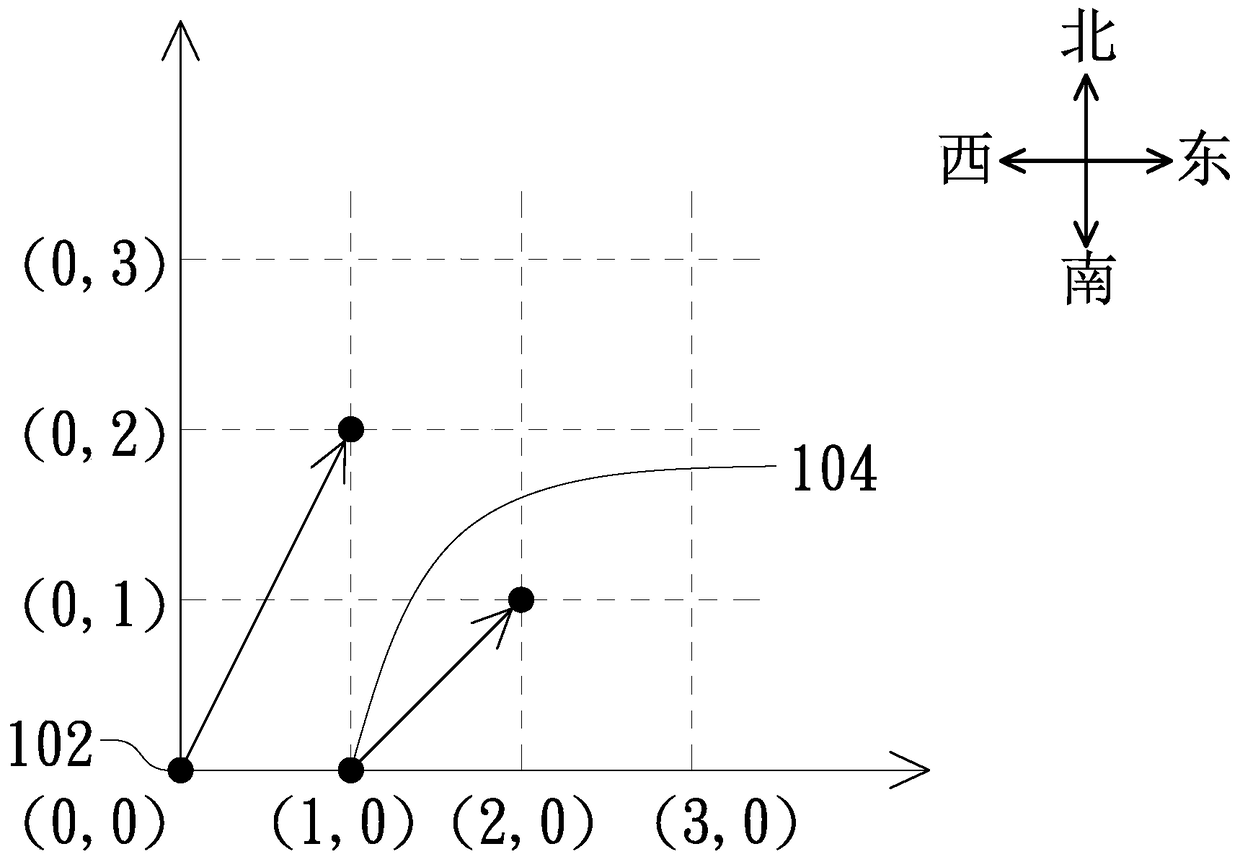 Relative position positioning system and tracking system