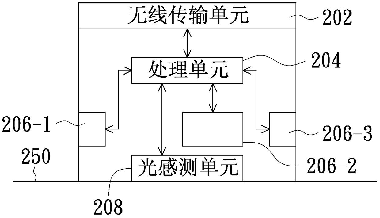 Relative position positioning system and tracking system