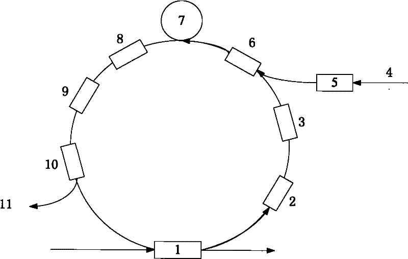 Pulse replicating loop device used for improving single nanosecond pulse measurement dynamic range