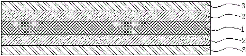 Nanofiber high-rate hydrophilic non-woven material and preparation method