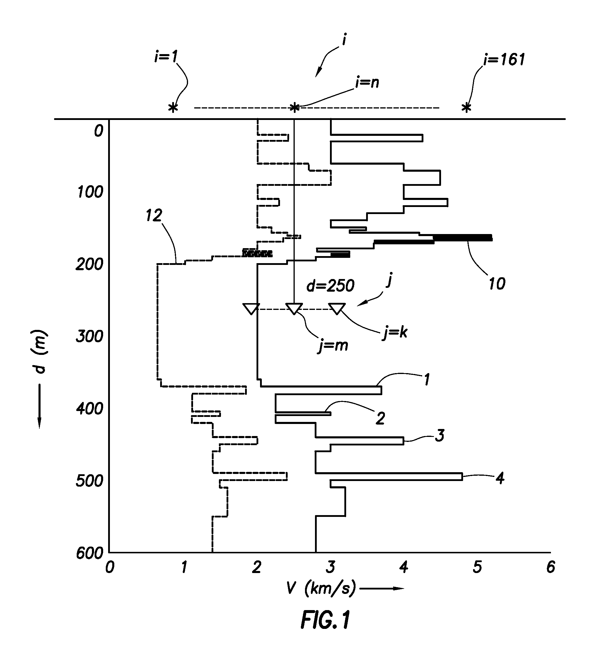 Method of imaging of seismic data involving a virtual source, methods of producing a hydrocarbon fluid, and a computer readable medium