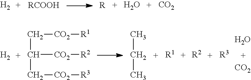 Methods for producing linear paraffins and olefins from natural oils