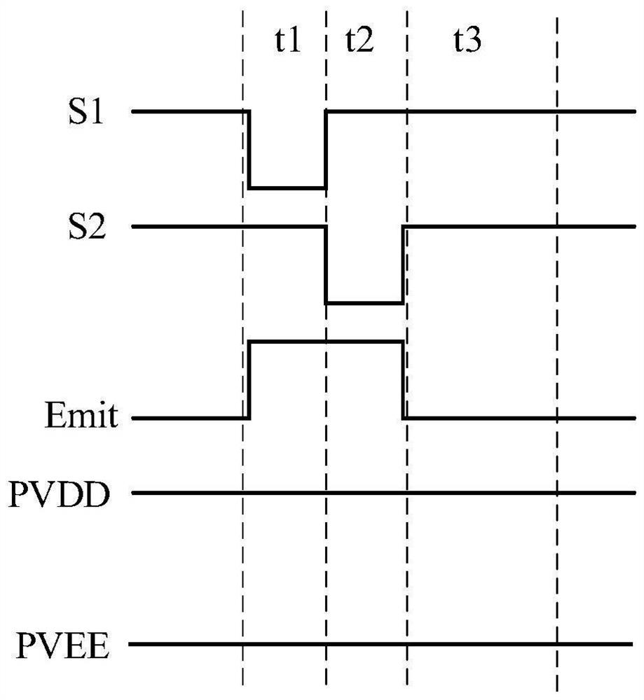 A pixel circuit, display panel and display device