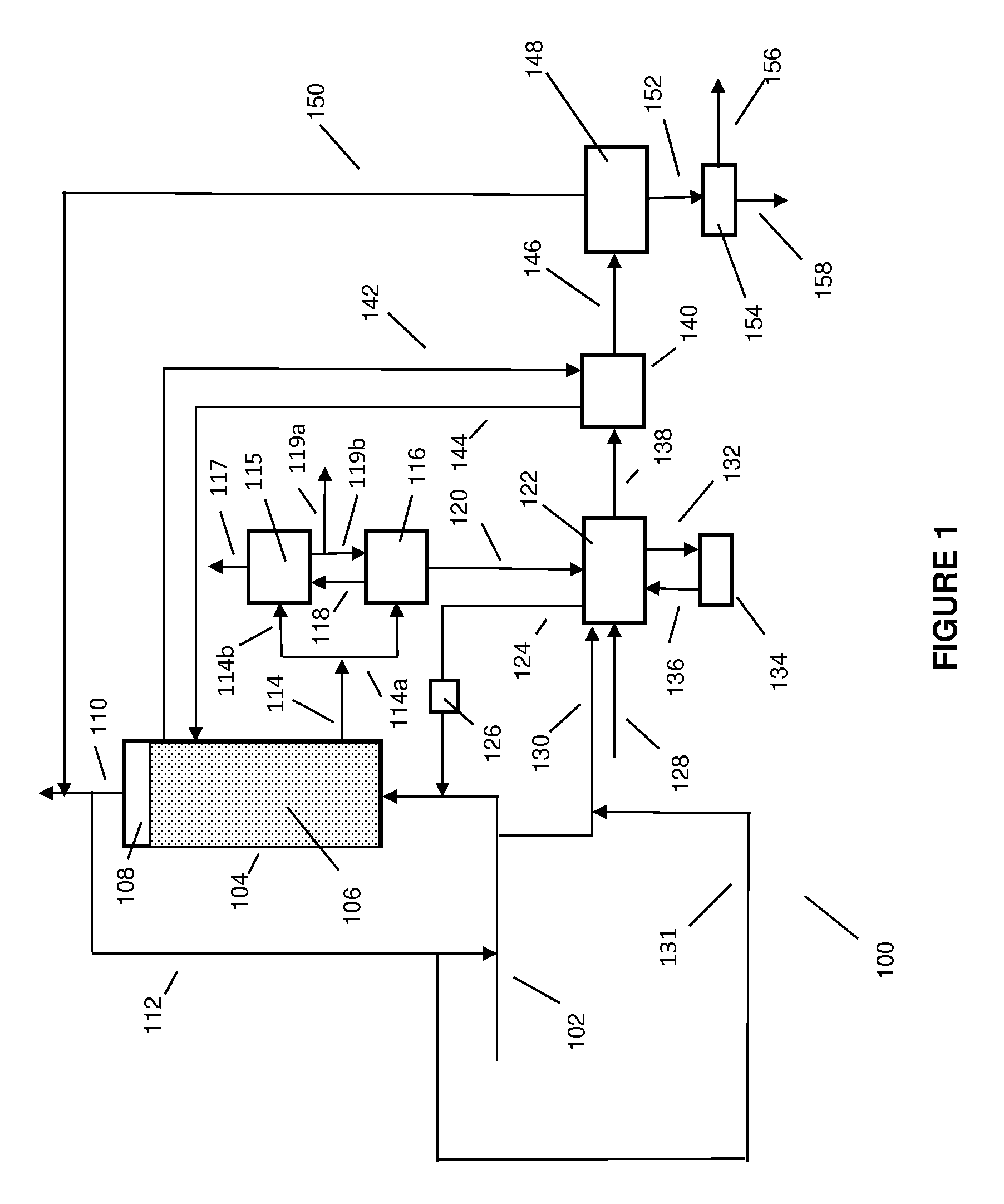 Integrated processes for bioconverting syngas to oxygenated organic compound with sulfur supply