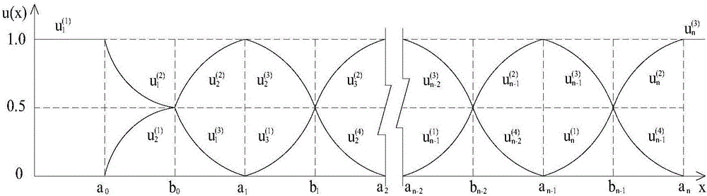 Method for assessing immersed tunnel operation phase health state