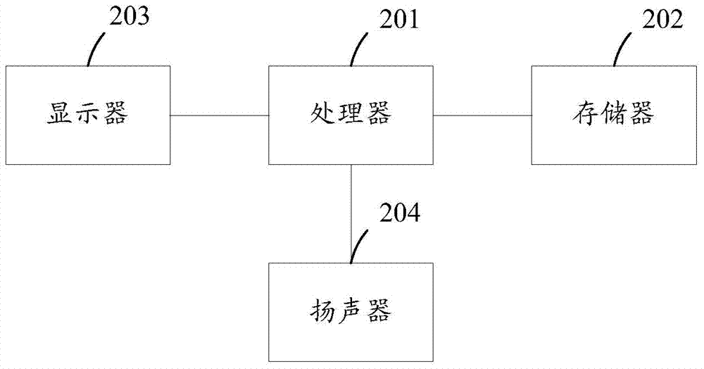 A monitoring system and method for large-scale power material transportation