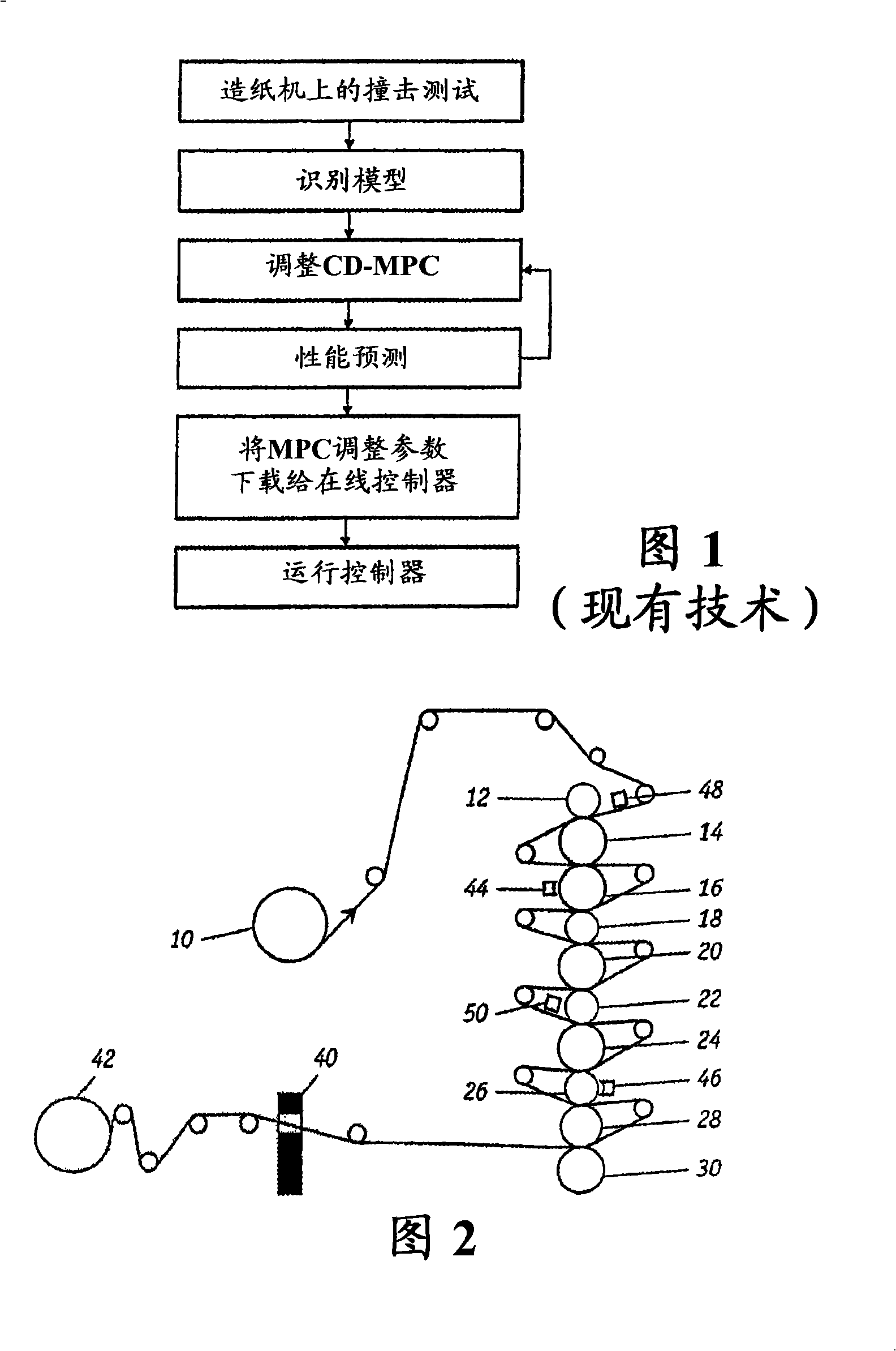 Automated tuning of large-scale multivariable model predictive controllers for spatially-distributed processes