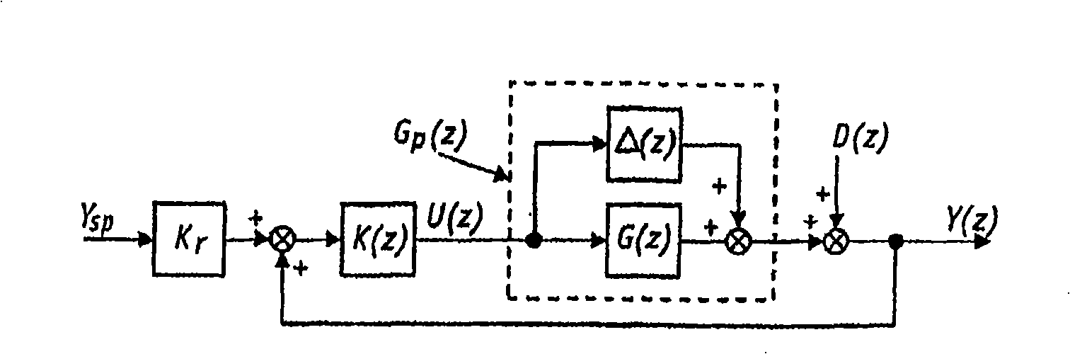 Automated tuning of large-scale multivariable model predictive controllers for spatially-distributed processes