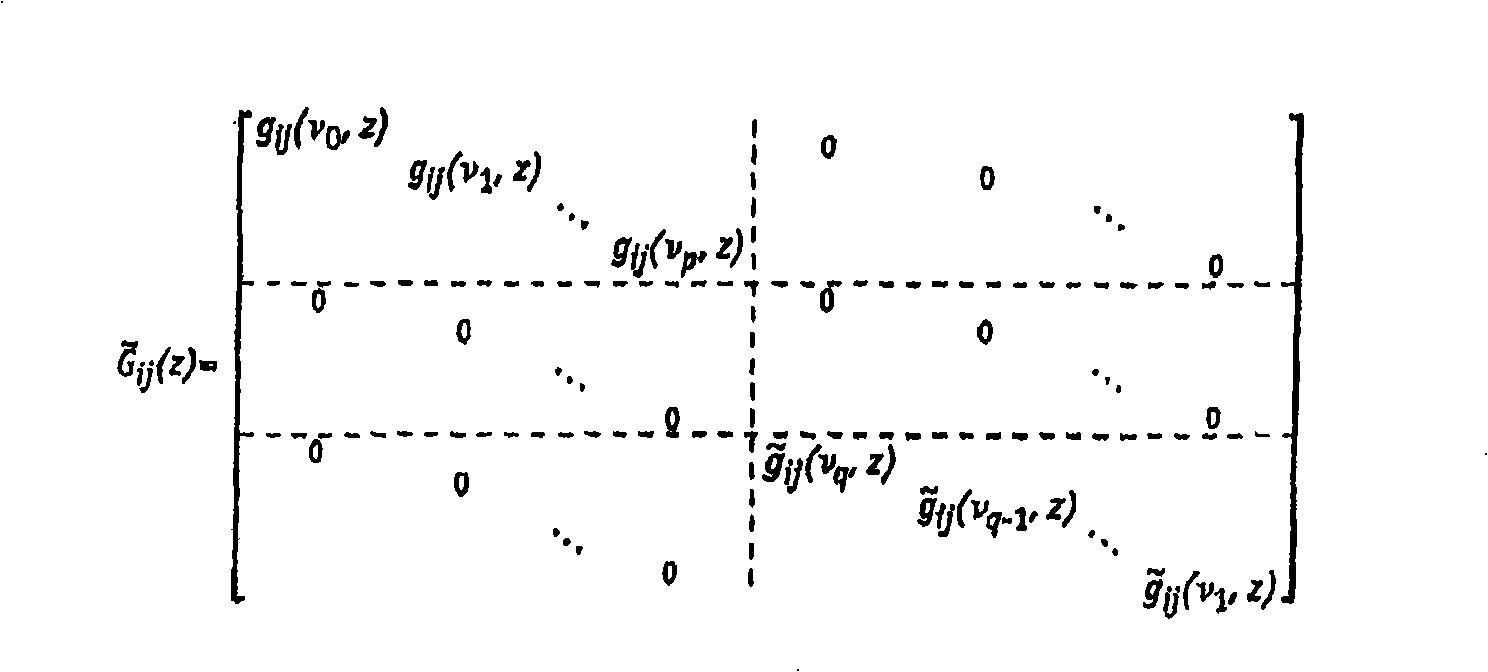 Automated tuning of large-scale multivariable model predictive controllers for spatially-distributed processes