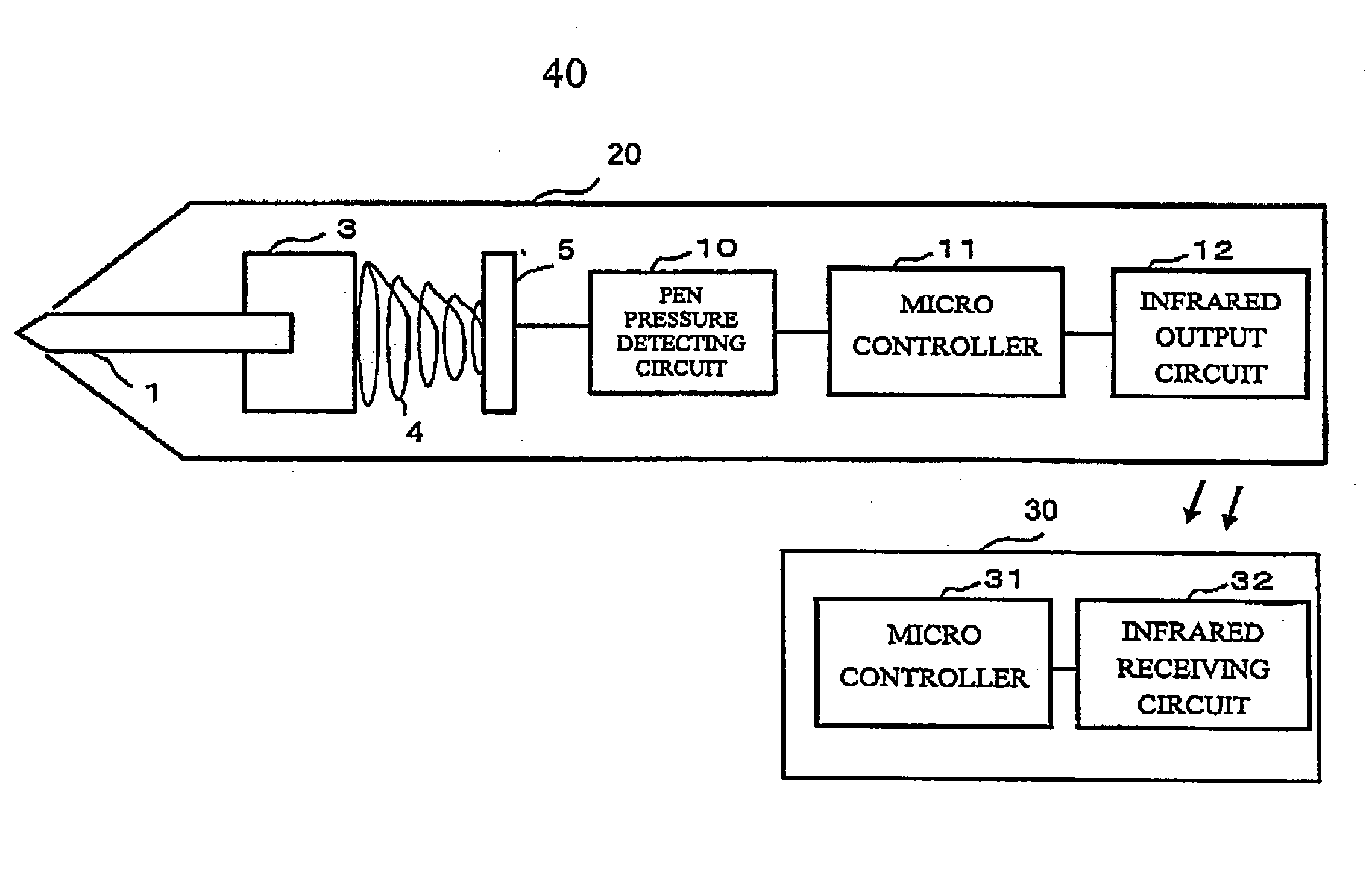 Input pen and input device