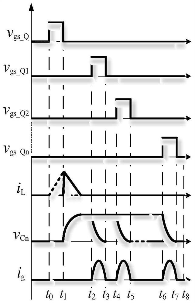 Grouping type micro electrical discharge machining pulse power supply