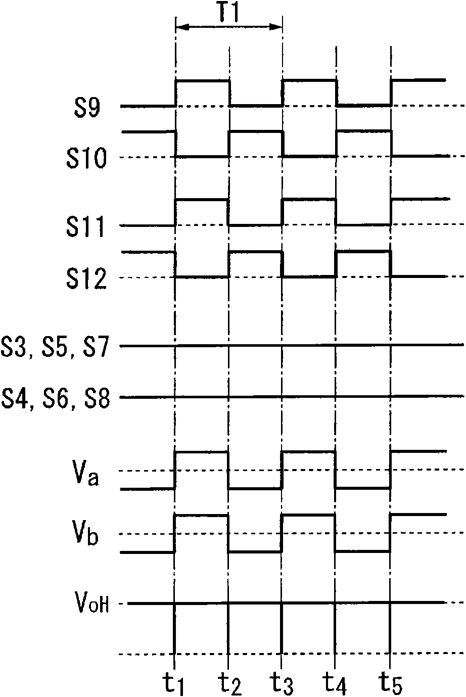 Bidirectional DC/DC converter