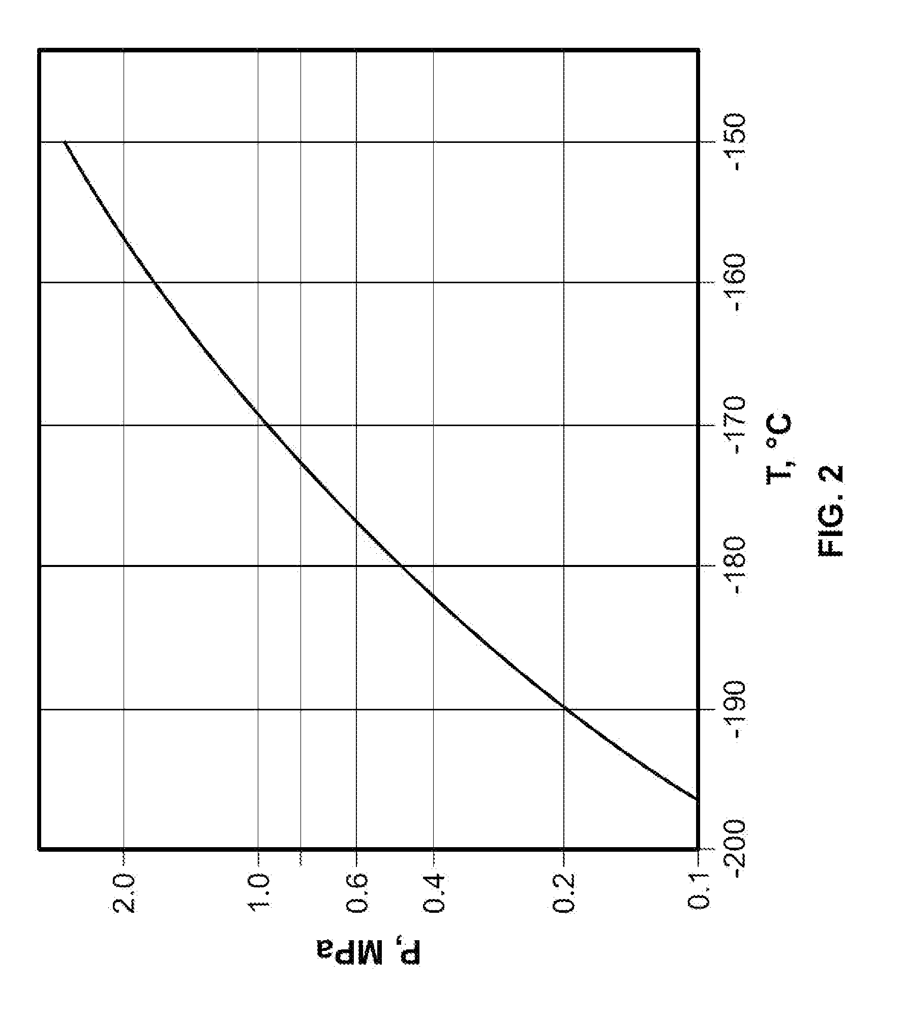 Single phase liquid refrigerant cryoablation system with multitubular distal section and related method