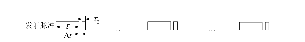 Wide and narrow orthogonal pulse compensation method for pulse radar