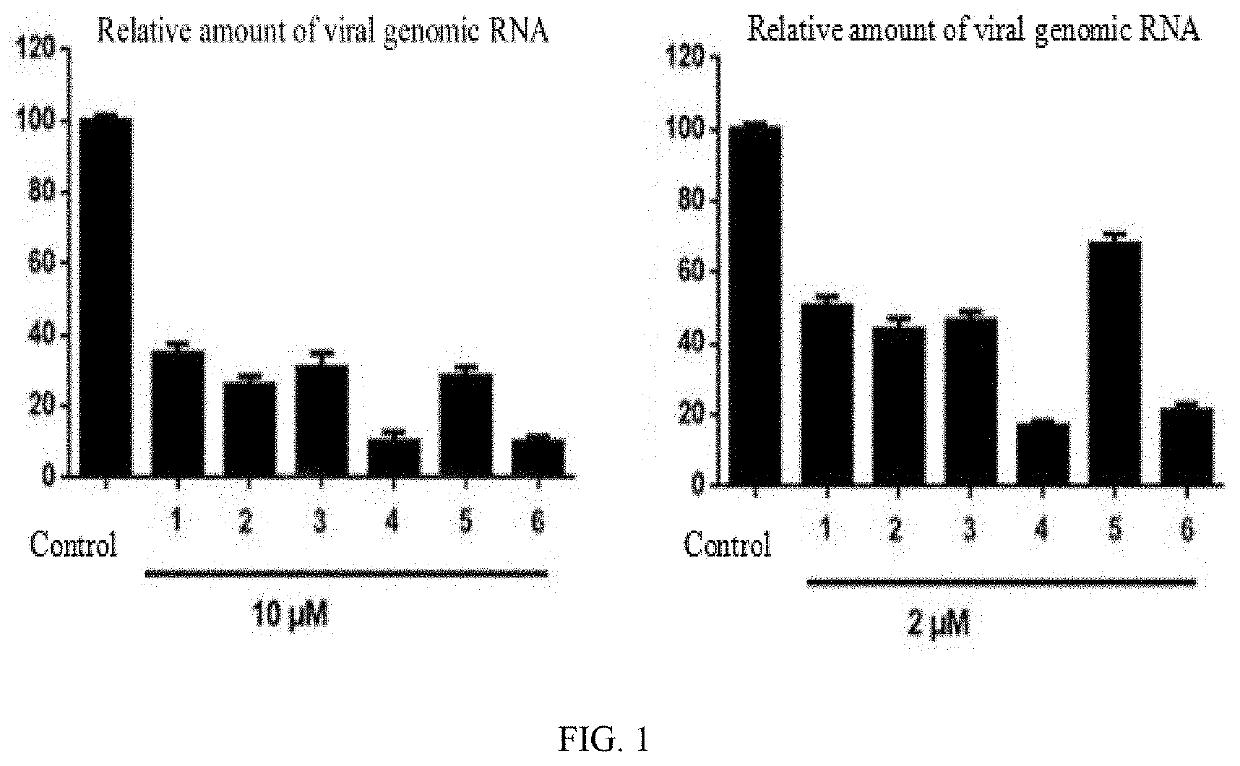 Use of Bromophenol-pyrazoline Compounds in the Treatment of Porcine Coronavirus Diseases