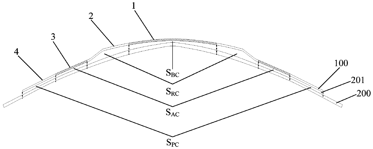 A kind of manufacturing method of orthokeratology lens