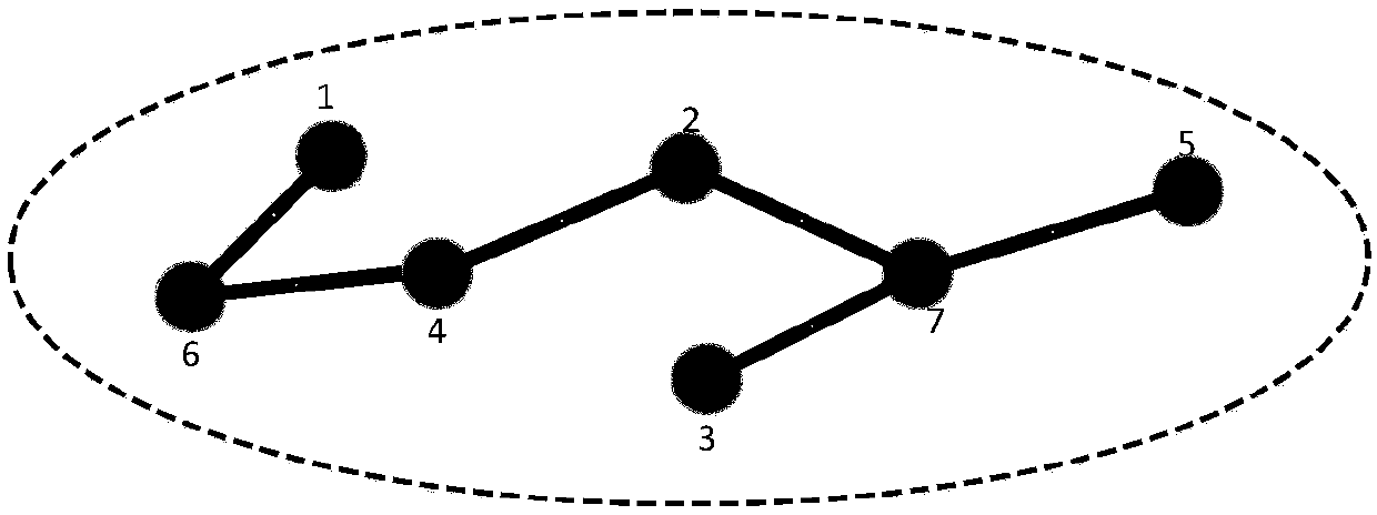 Distributed wireless ad hoc network based on virtual center and mobile agent