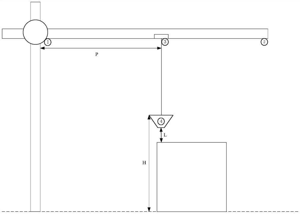 A remote monitoring system for tower cranes