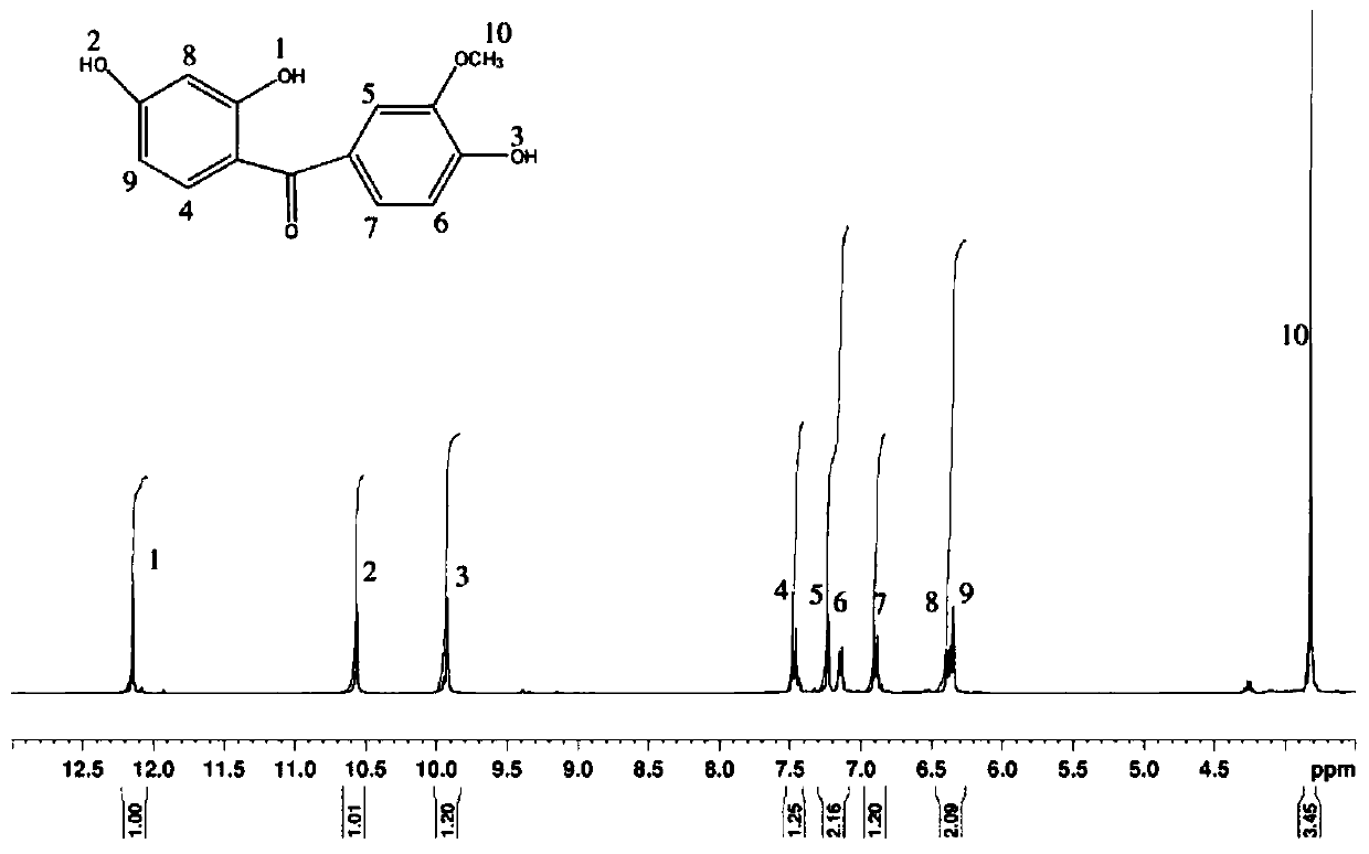 Preparation method of biological basic characteristic type flame-retardant epoxy resin