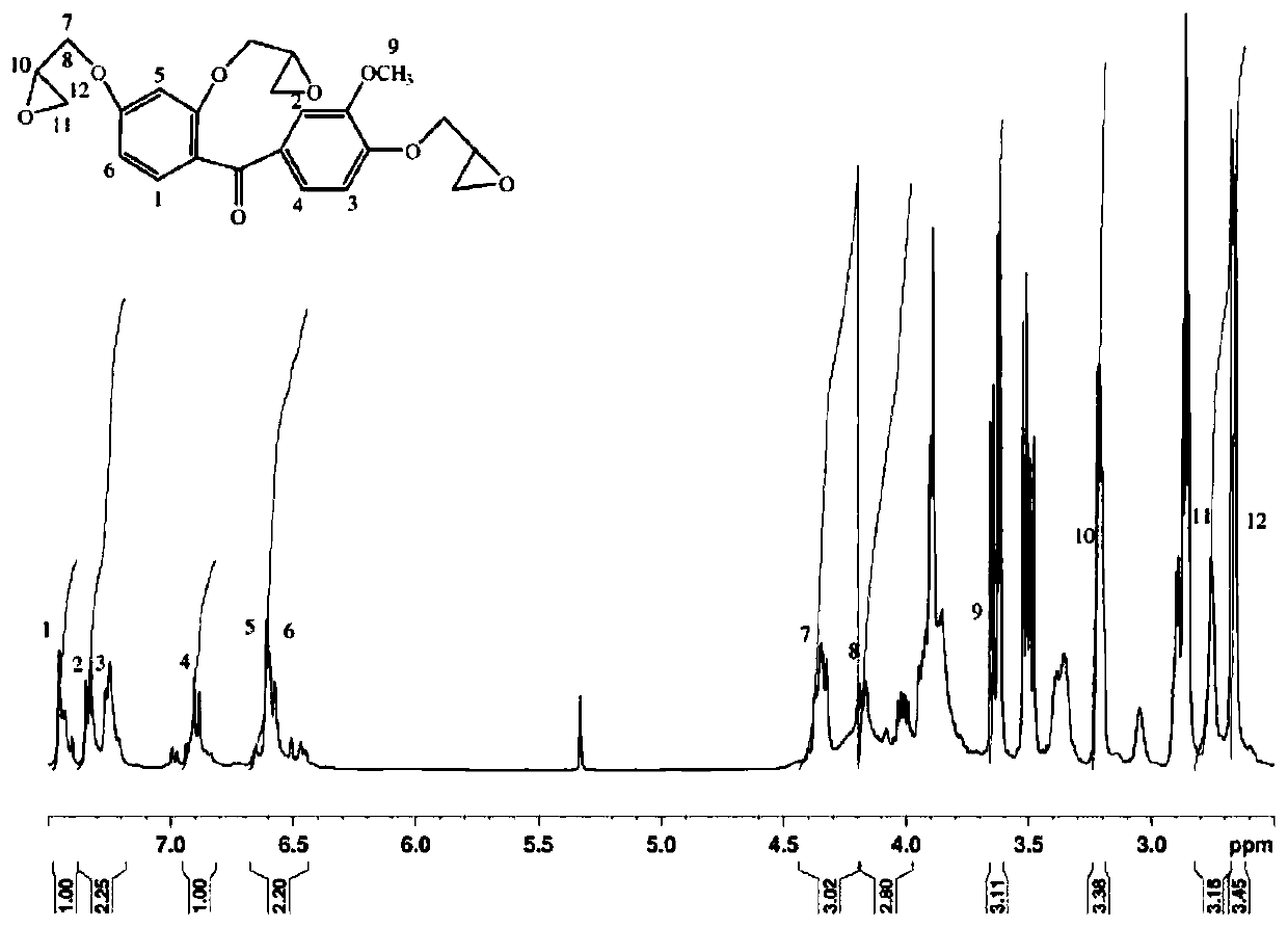 Preparation method of biological basic characteristic type flame-retardant epoxy resin