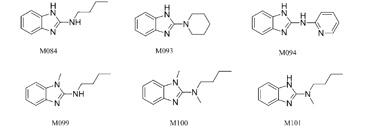 Benzimidazole and derivative thereof, and medicinal composition and application thereof in preparation of antidepressant medicaments