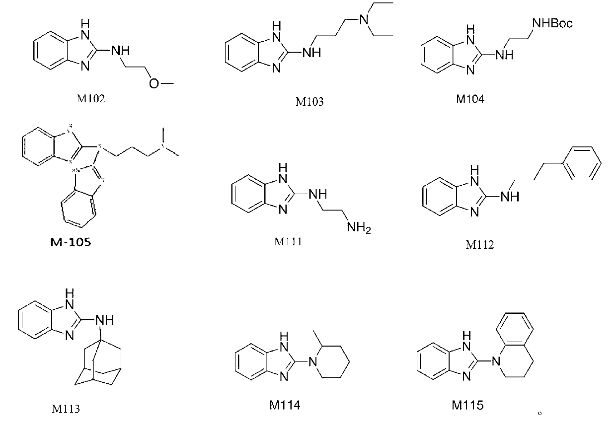 Benzimidazole and derivative thereof, and medicinal composition and application thereof in preparation of antidepressant medicaments