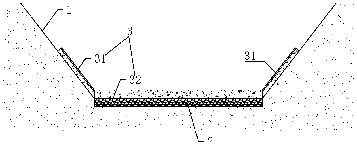 Canal lining concrete in-situ casting method and non-linear canal lining construction method