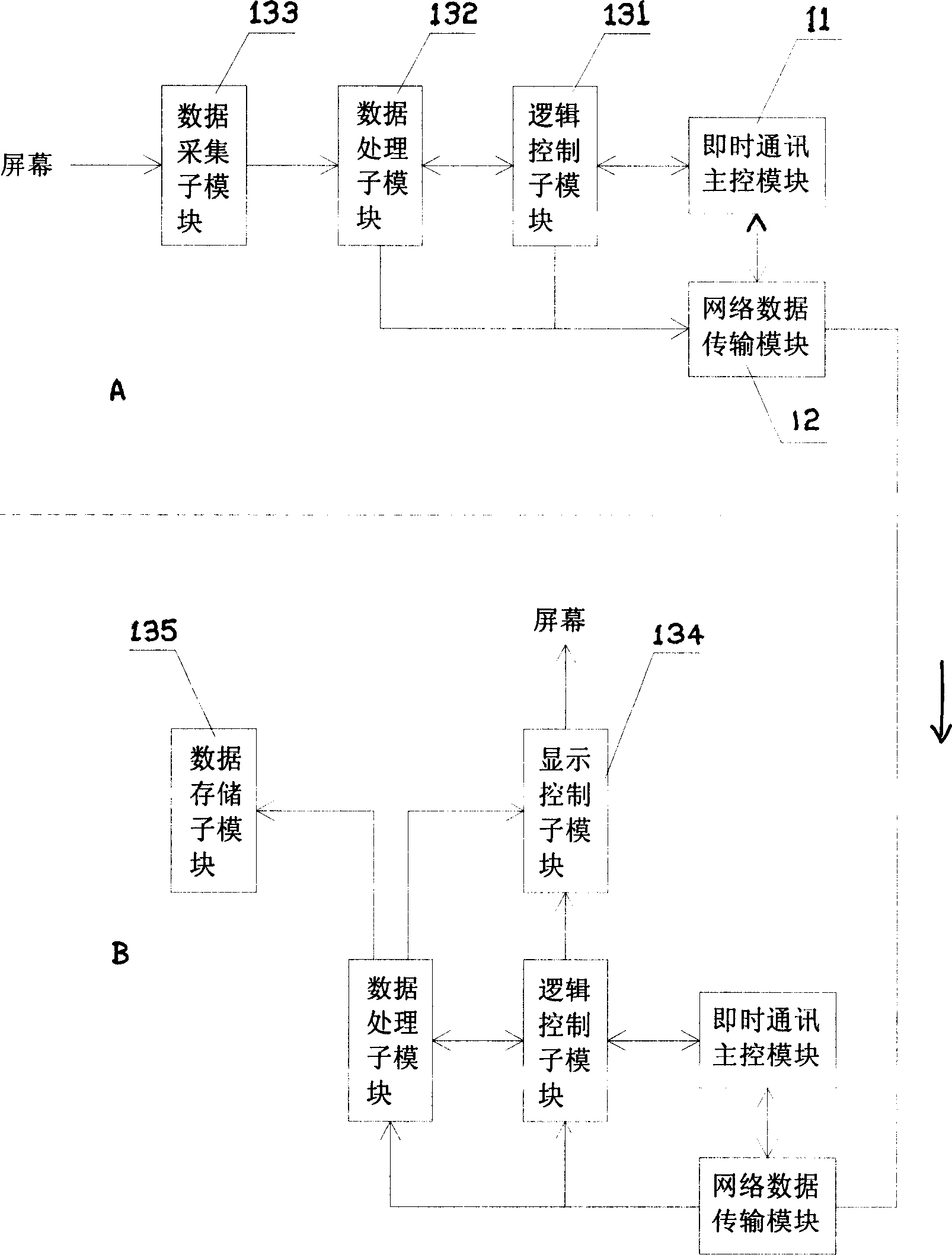 Method and system of sharing application programs in instant communication system