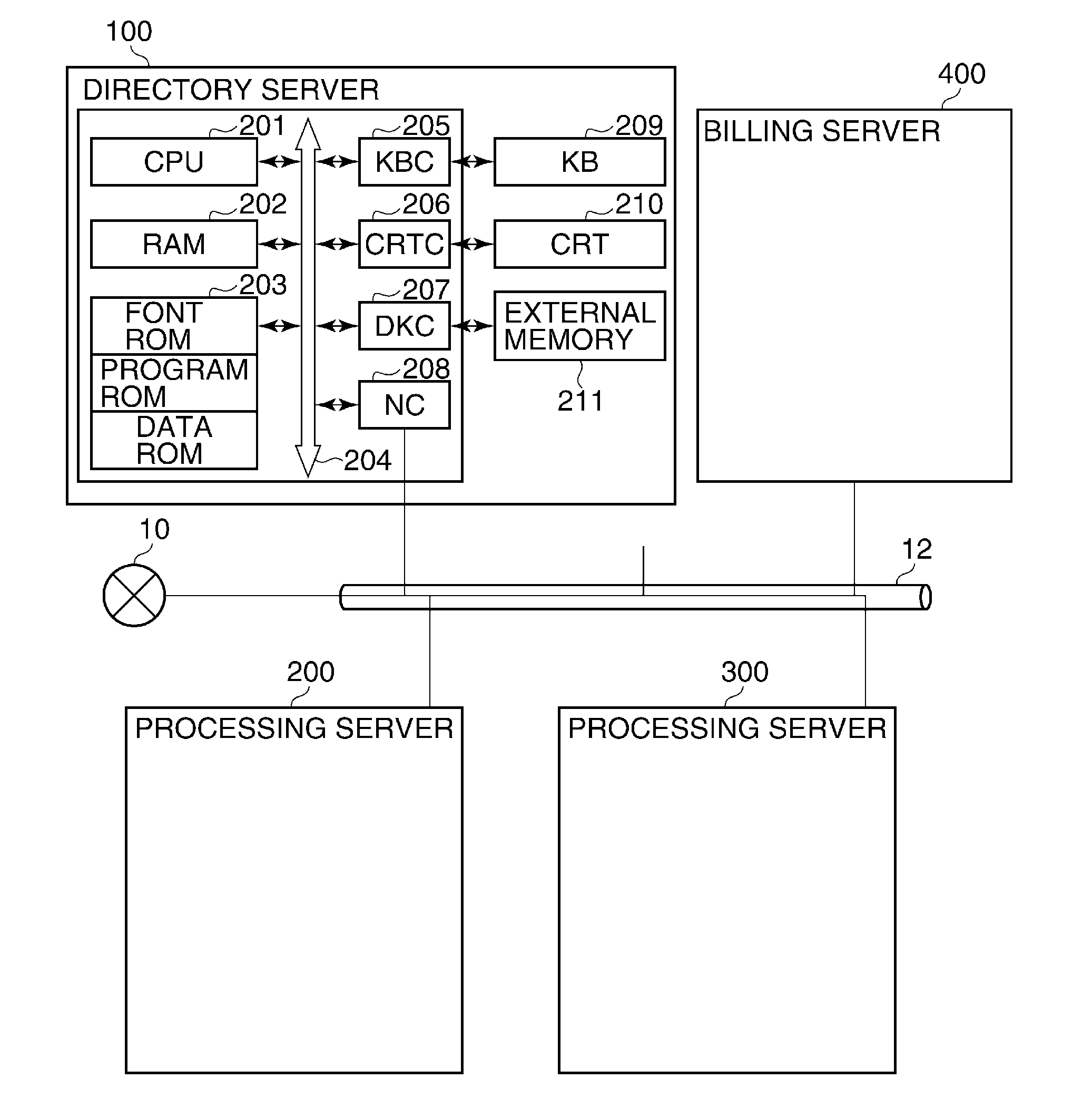 Information processing apparatus capable of realizing proper billing processing, method of controlling the information processing apparatus, and storage medium