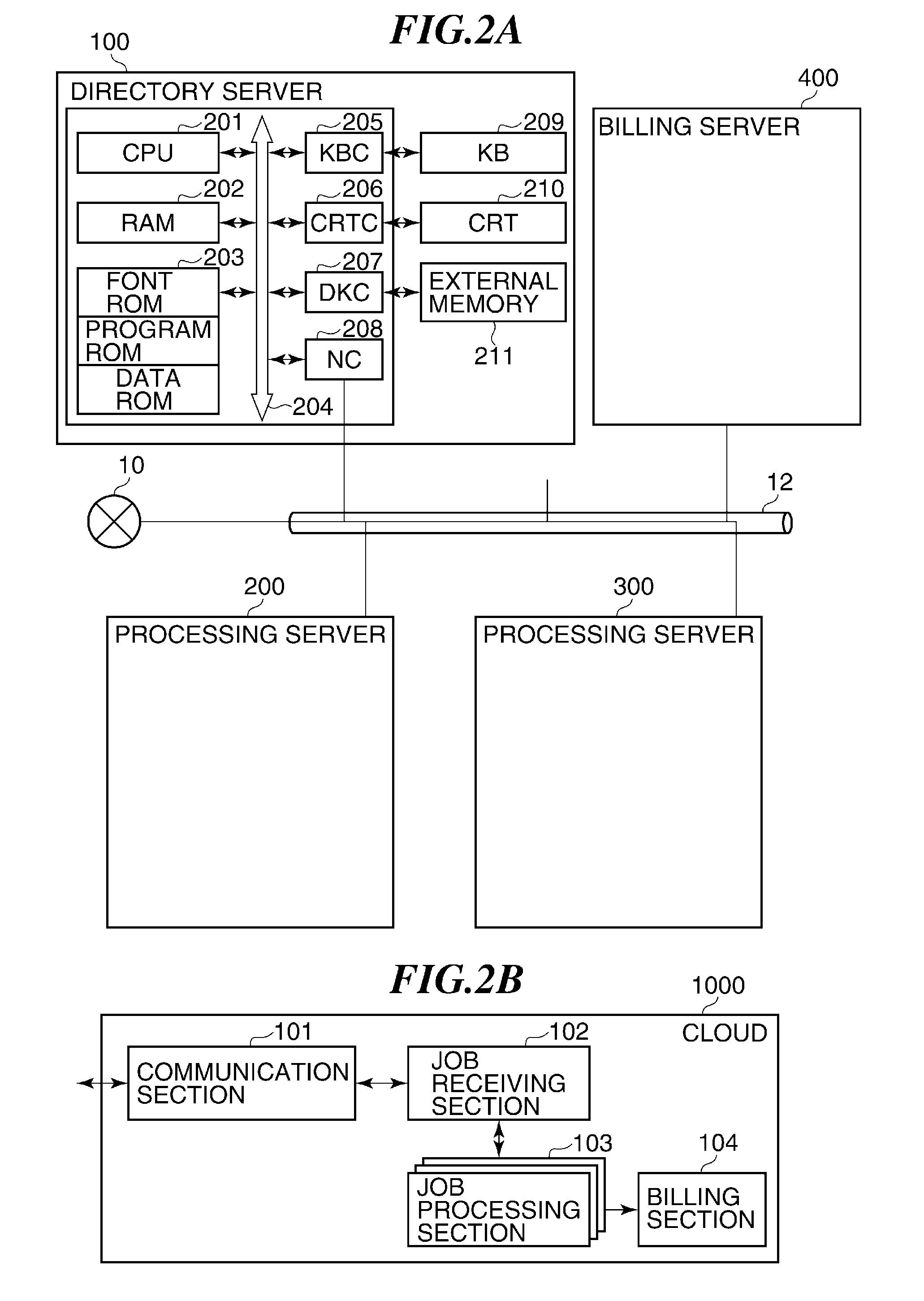 Information processing apparatus capable of realizing proper billing processing, method of controlling the information processing apparatus, and storage medium