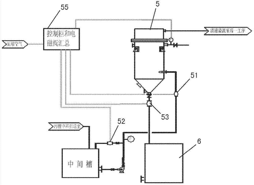 Catalytic cracking fume desulfuration wastewater treatment process