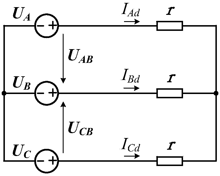 Control device of three-phase photovoltaic grid-connected inverter