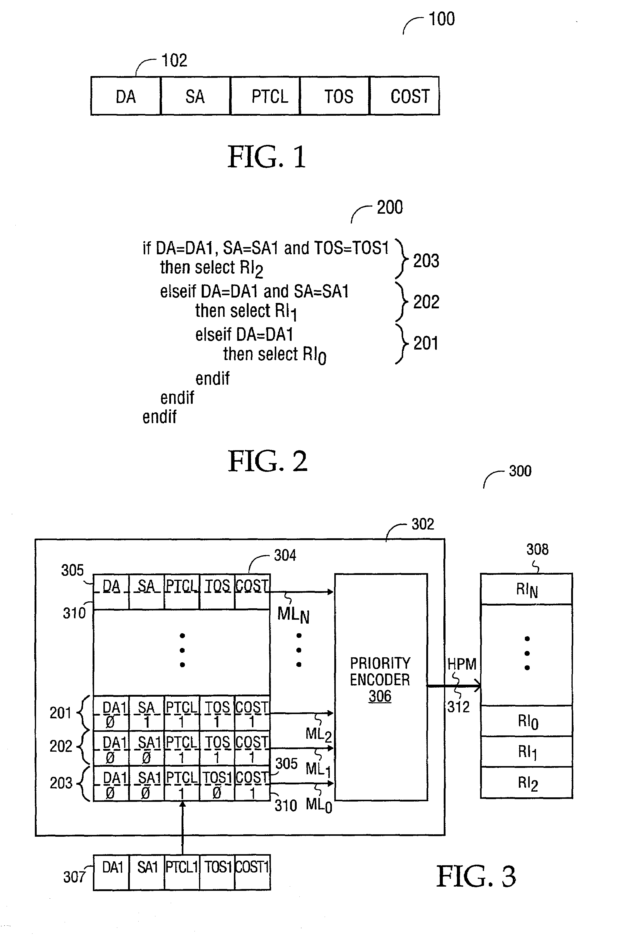 Method and apparatus for performing priority encoding in a segmented classification system using enable signals